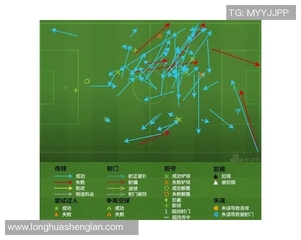 智利与德国决赛对决分析战术策略与球员表现全解析